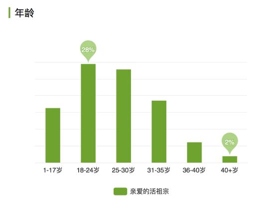 第1张图片